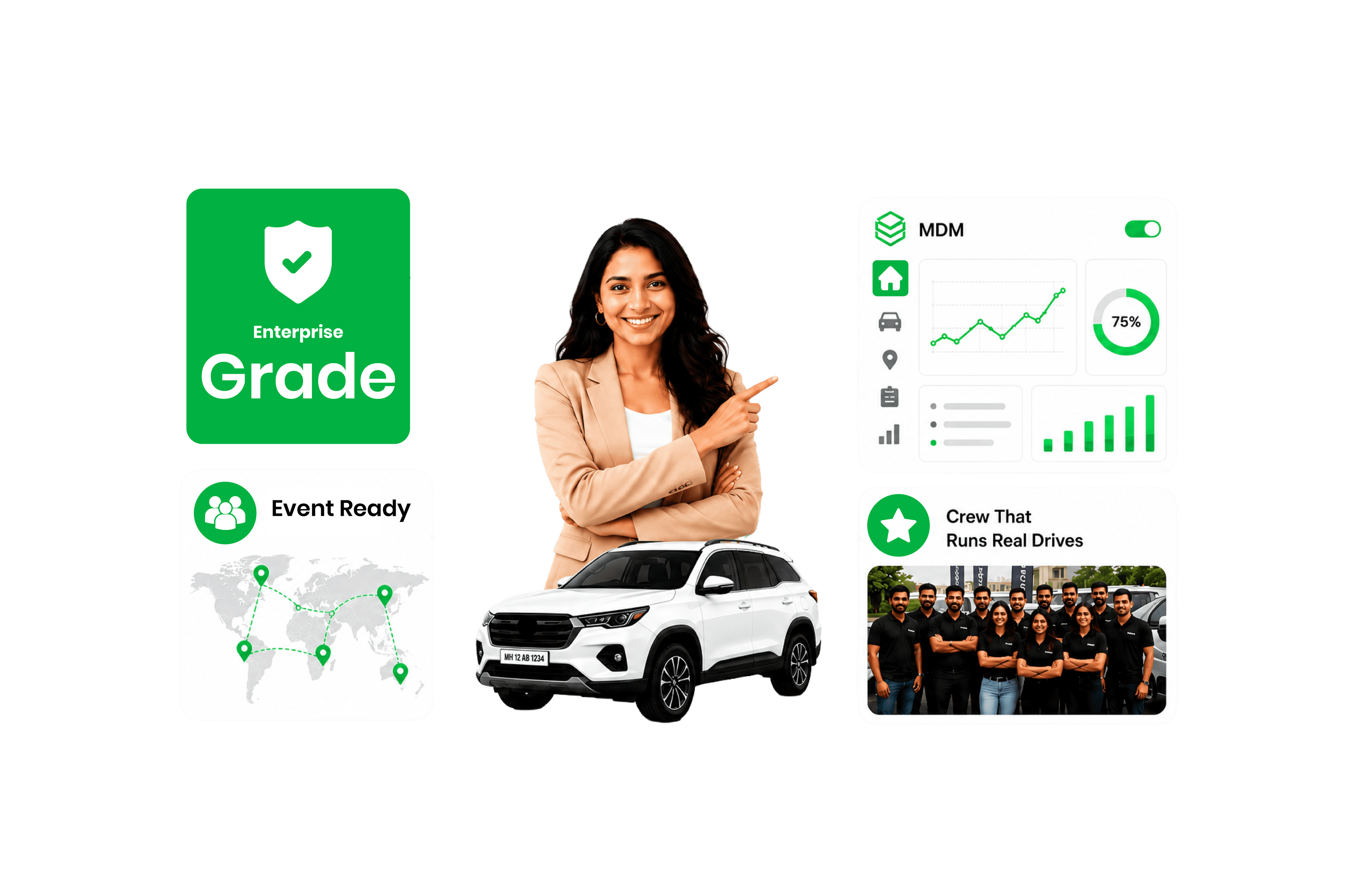 Enterprise-grade and event-ready — MDM dashboards backed by the CloudPlayXP crew who run real media drives.