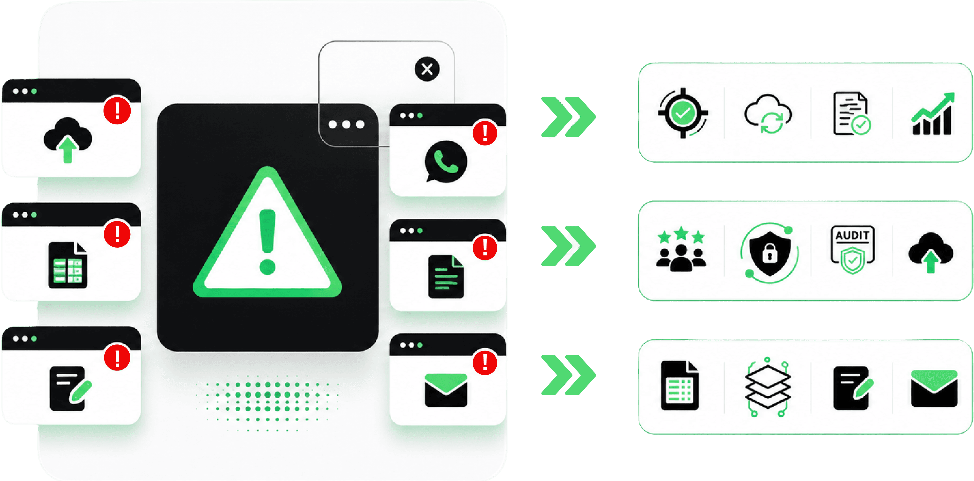 Messy media-drive tools — papers, whiteboard, WhatsApp — resolving into the clean MDM dashboard.