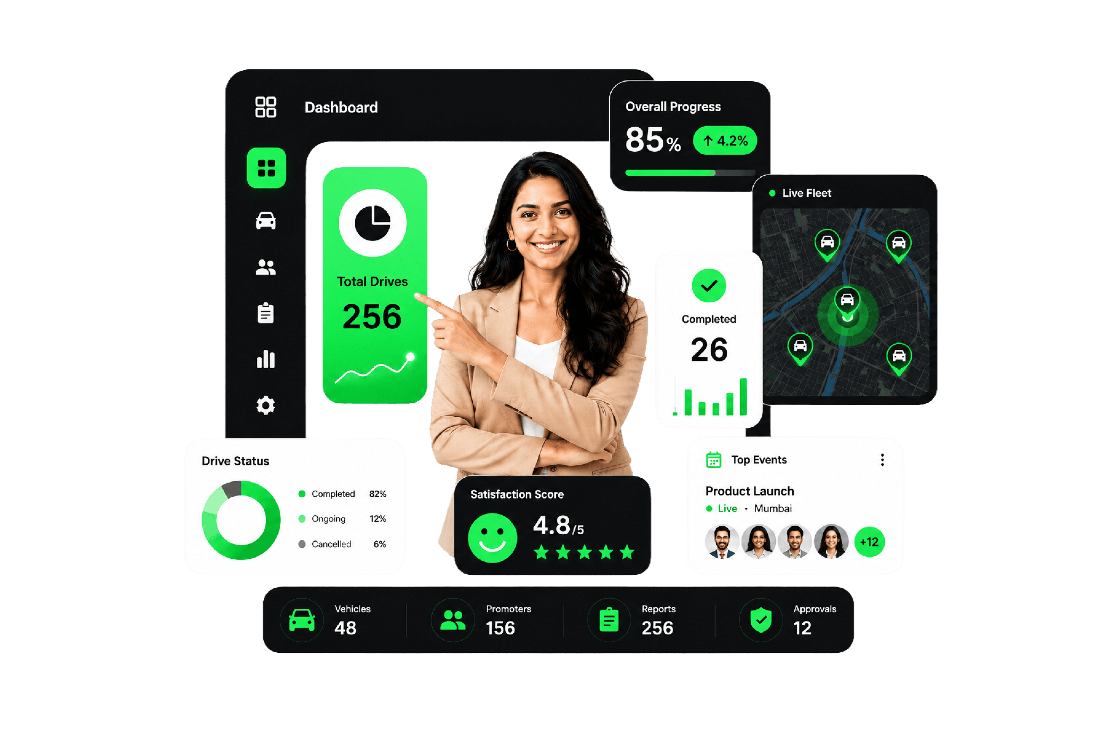 MDM SuperAdmin desktop dashboard with full media-drive control.